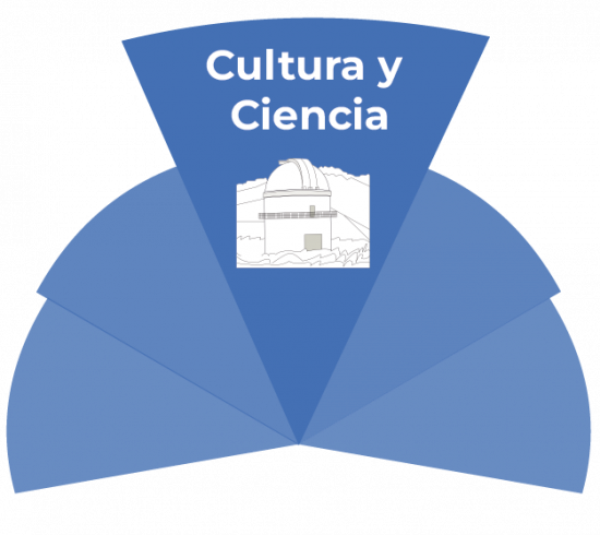 iconos grandes infografia-05